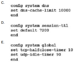 NSE8 dumps