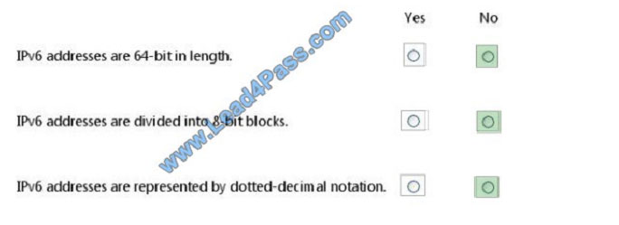 lead4pass 98-366 exam question q1-1