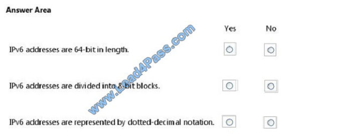 leads4pass 98-366 exam question q1
