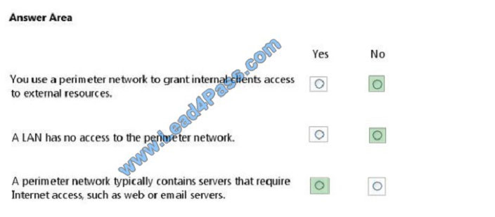 leads4pass 98-366 exam question q4-1