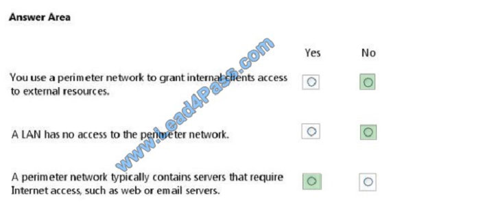 lead4pass 98-366 exam question q4-1