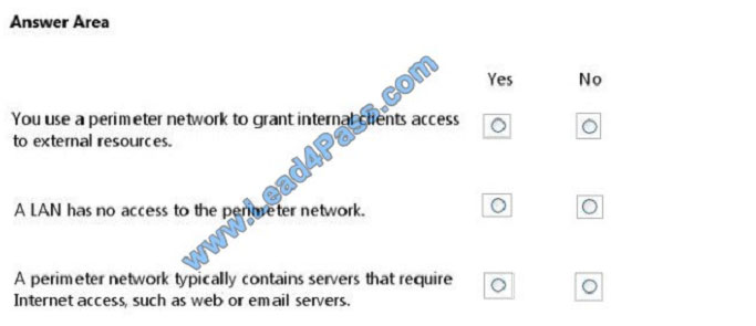 lead4pass 98-366 exam question q4