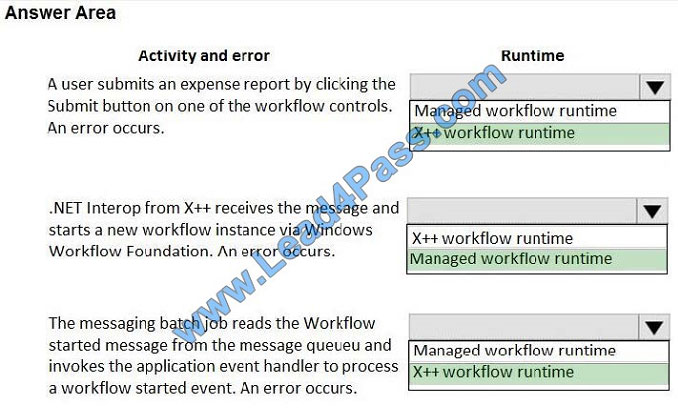 lead4pass mb-300 exam question q10-1