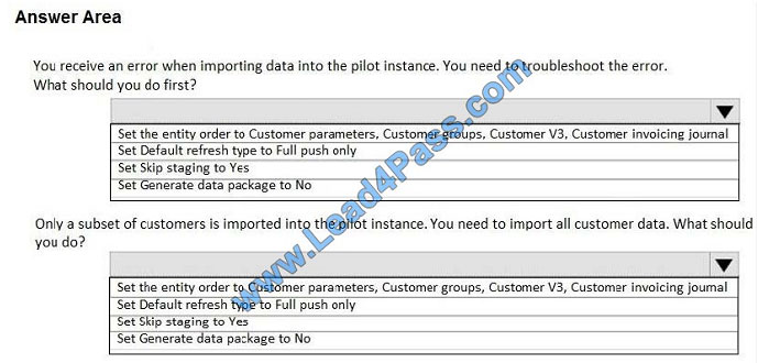 lead4pass mb-300 exam question q9-1