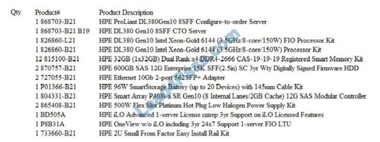 HPE0-V14 Visual Cert Test
