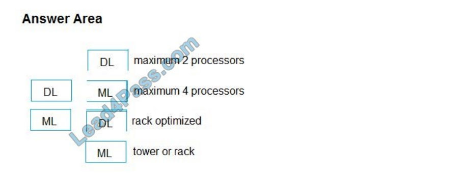 lead4pass hpe0-v14 exam questions q11-1