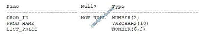 leads4pass 1z0-071 exam questions q11