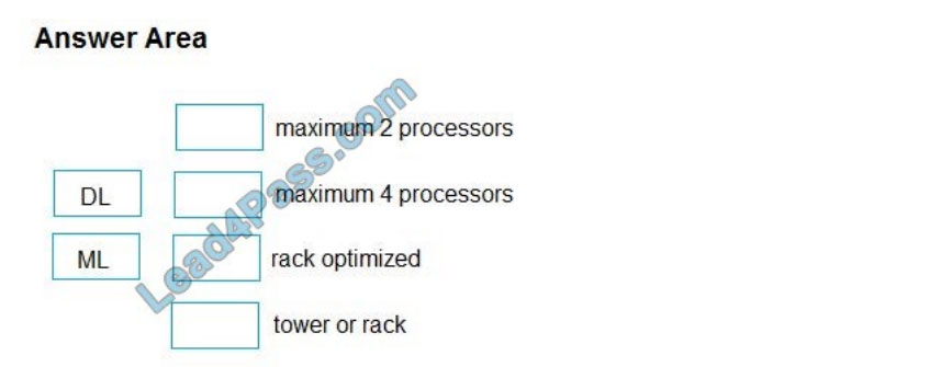 lead4pass hpe0-v14 exam questions q11