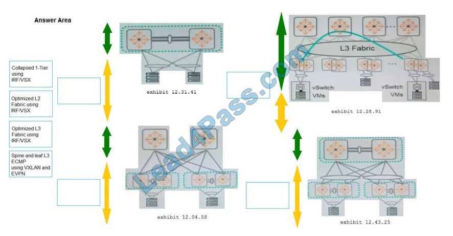 lead4pass hpe0-v14 exam questions q11