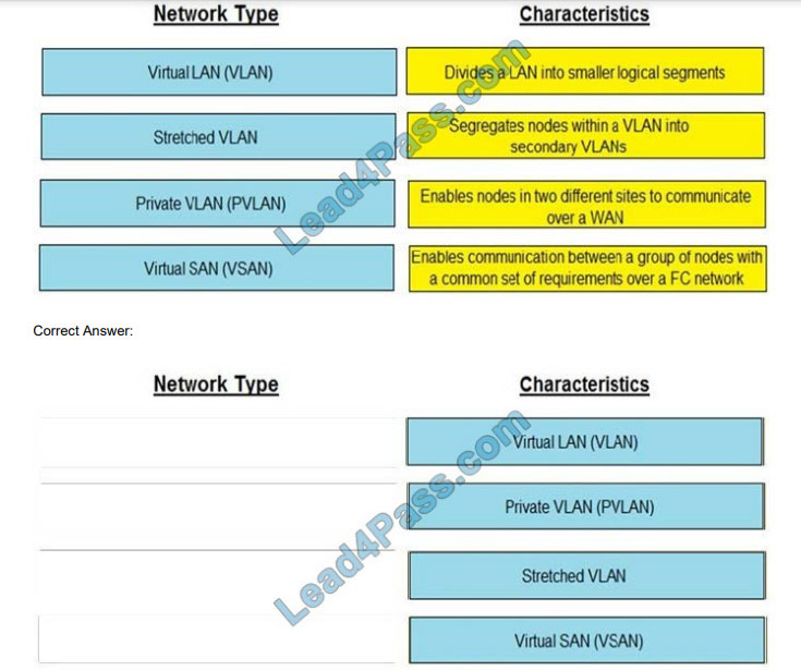 lead4pass dea-2tt3 exam questions q12