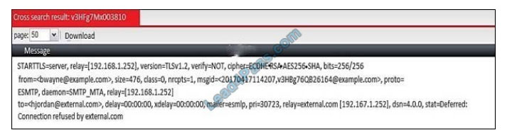 lead4pass NSE6_FML-6.0 practice test q4