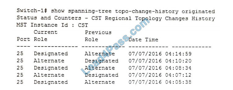 lead4pass hpe6-a41 exam questions q4