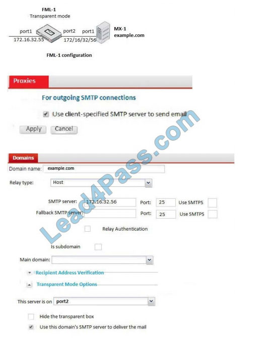 lead4pass NSE6_FML-6.0 practice test q5-1