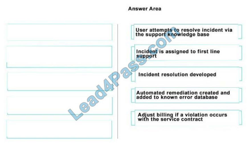 lead4pass e20-920 exam questions q6-1