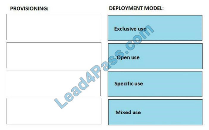 lead4pass des-2t13 exam questions q7-1