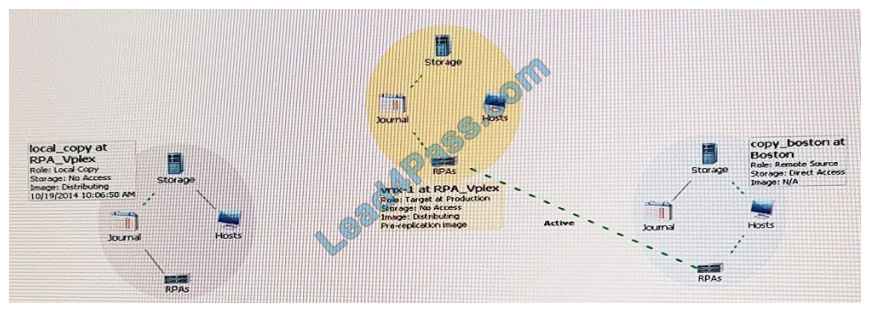 lead4pass e20-575 exam questions q7