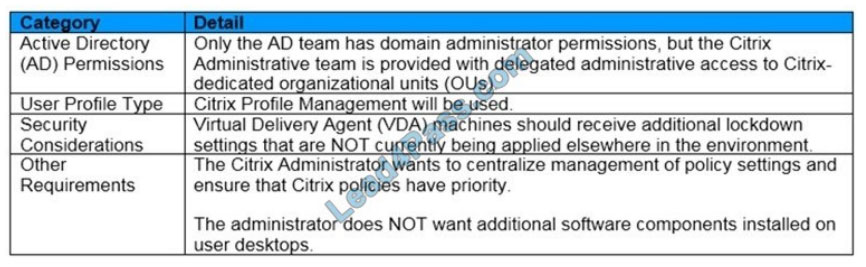 lead4pass 1y0-403 exam questions q7