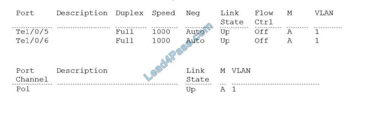 lead4pass des-5121 practice test q10