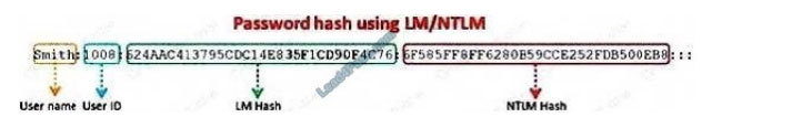 lead4pass ecsav10 practice test q12