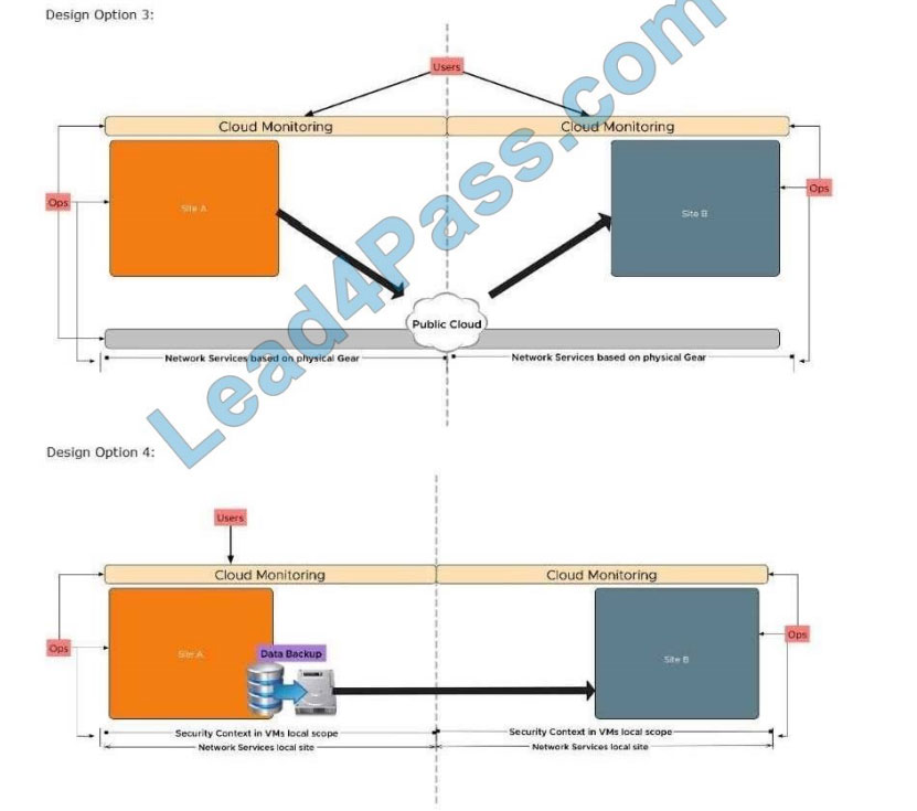 lead4pass 3V0-41.19 practice test q12-2