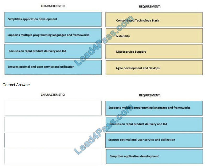 lead4pass des-2t13 practice test q12