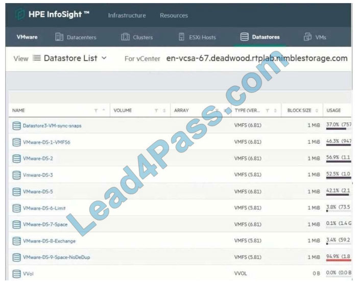 lead4pass hpe0-v14 practice test q12