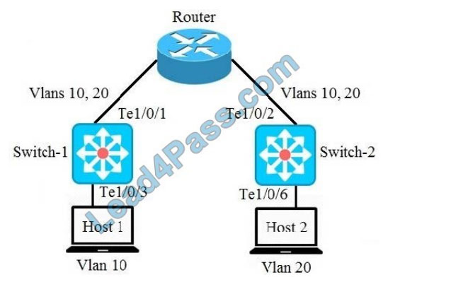 lead4pass des-5121 practice test q2