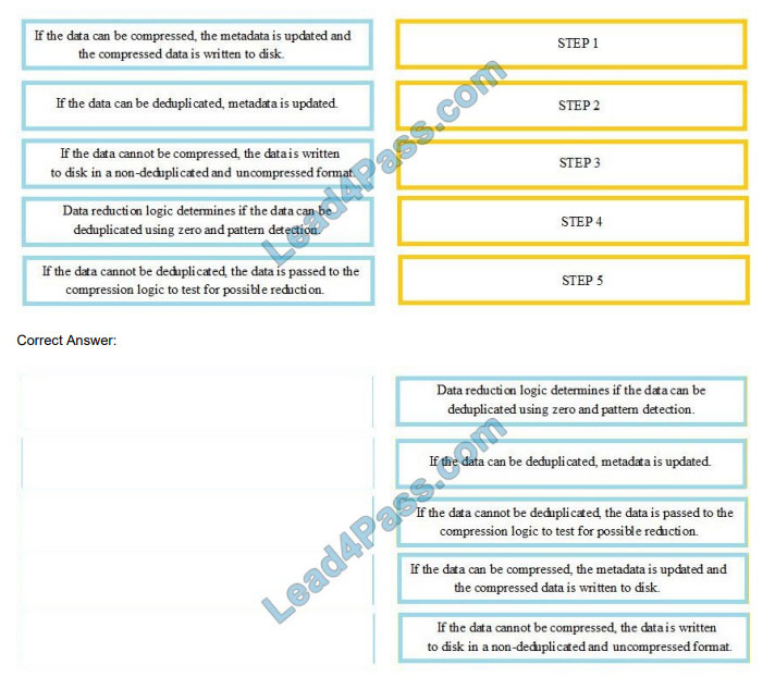 lead4pass e20-393 practice test q3