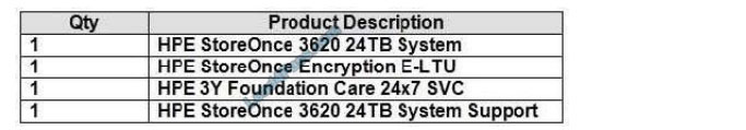 lead4pass hpe0-v14 practice test q4