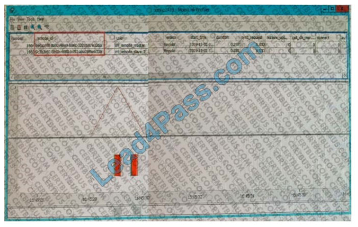 lead4pass 71800x practice test q5