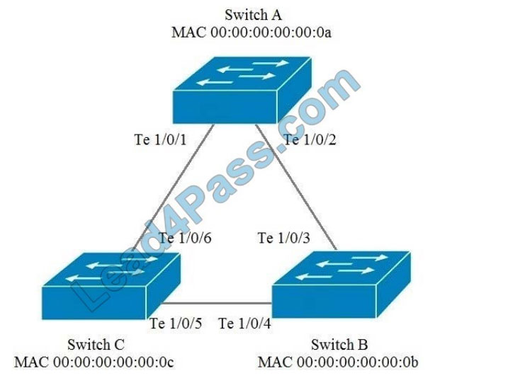 lead4pass des-5121 practice test q6