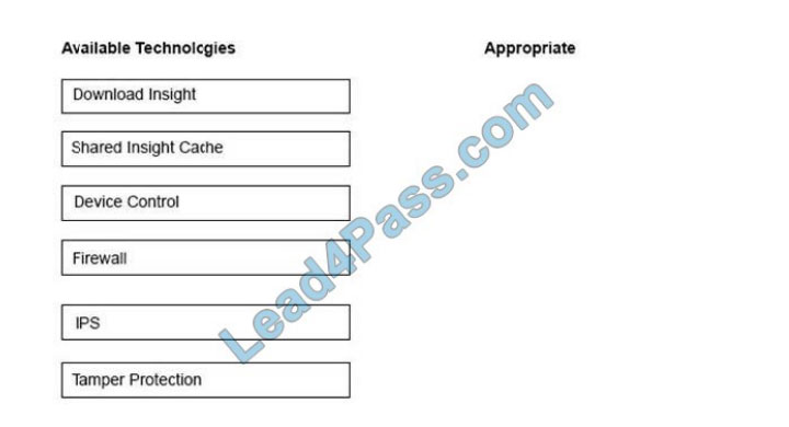 leads4pass 250-428 practice test q9