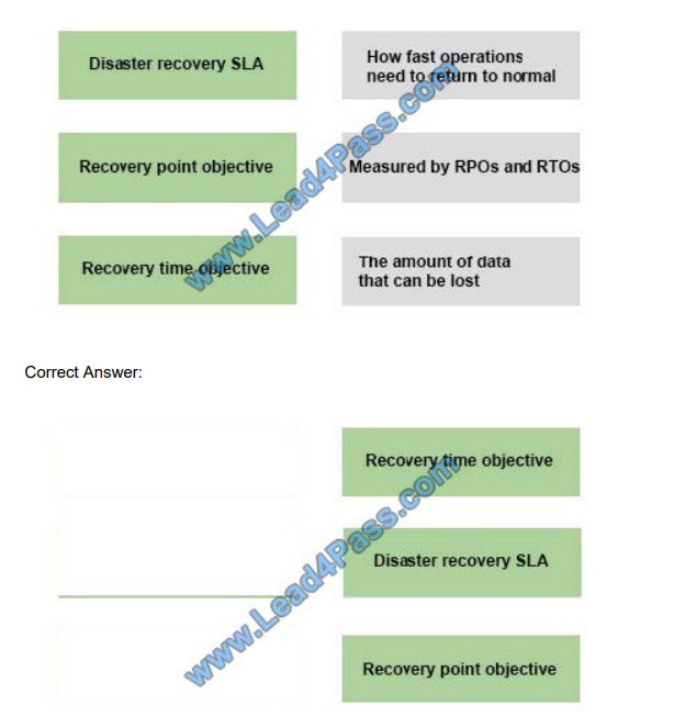 [2021.1] lead4pass f5 101 practice test q1