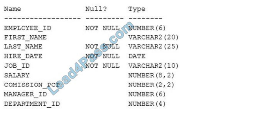 [2021.1] lead4pass 1z0-144 practice test q10