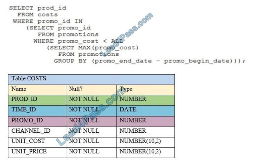 [2021.1] lead4pass 1z0-071 exam questions q11