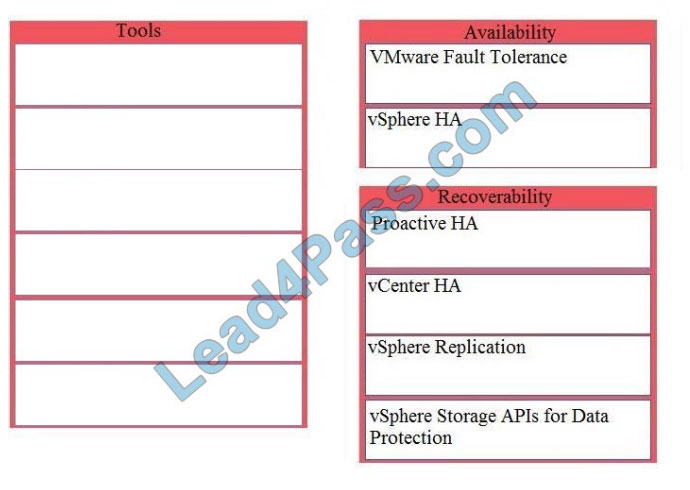 [2021.1] lead4pass 3V0-624 practice test q13-1