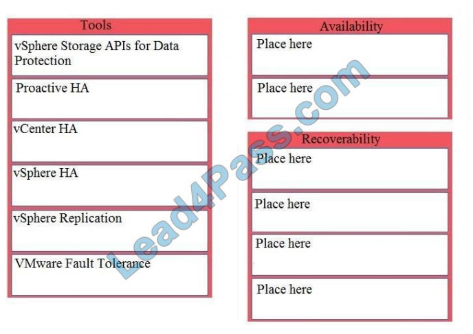 [2021.1] lead4pass 3V0-624 practice test q13