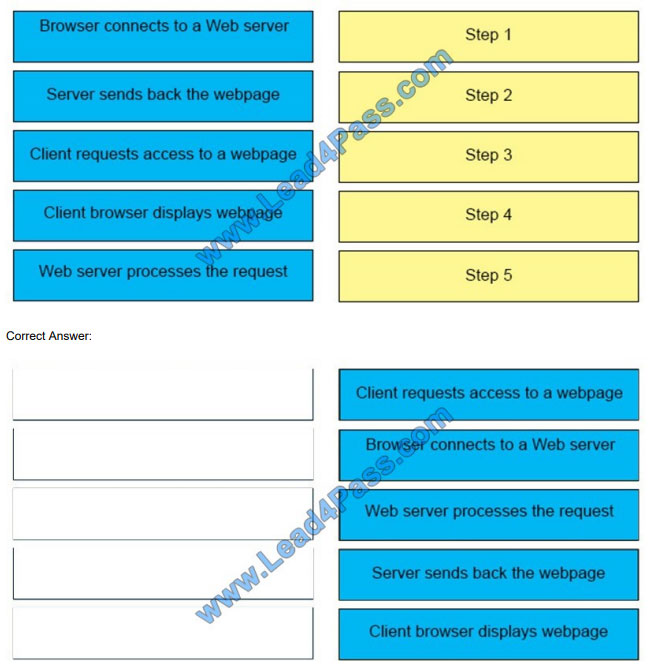 lead4pass dea-41t1 practice test q13