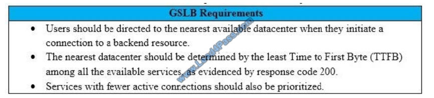 lead4pass 1y0-440 practice test q5