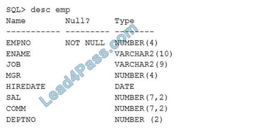 [2021.1] lead4pass 1z0-144 practice test q6