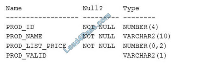 [2021.1] lead4pass 1z0-144 practice test q8