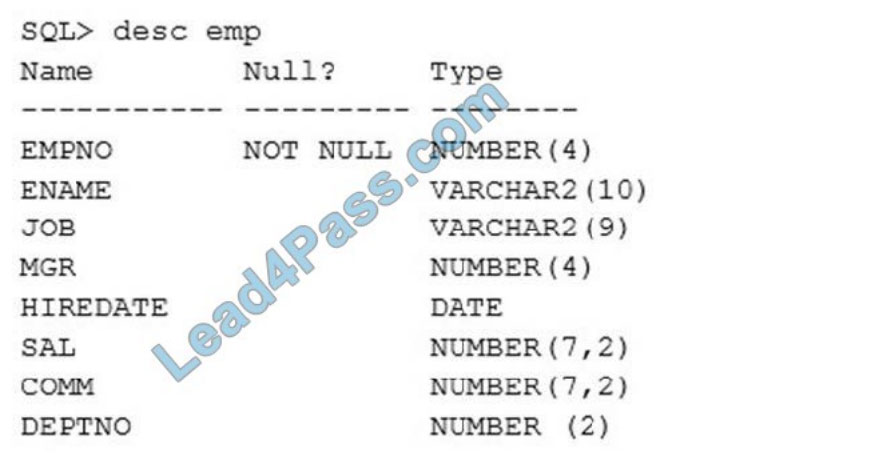 [2021.1] lead4pass 1z0-144 practice test q9