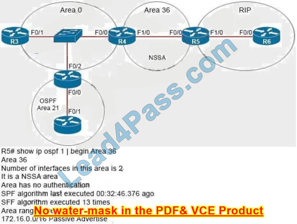 latest 300-410 Dumps exam questions 29